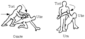 omoteura